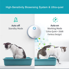 Intelligent Pet Deodorizer Litter Box Cage Bed Odor Eliminator