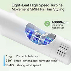 Smart Pet Hair Dryer Silent Grooming Blow Comb Cleaning